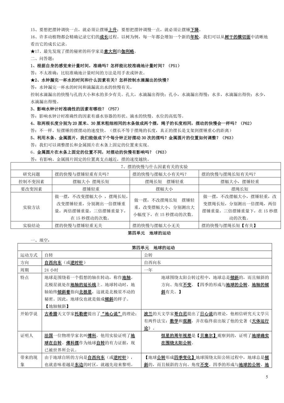 五年级下册科学 复习资料_第5页