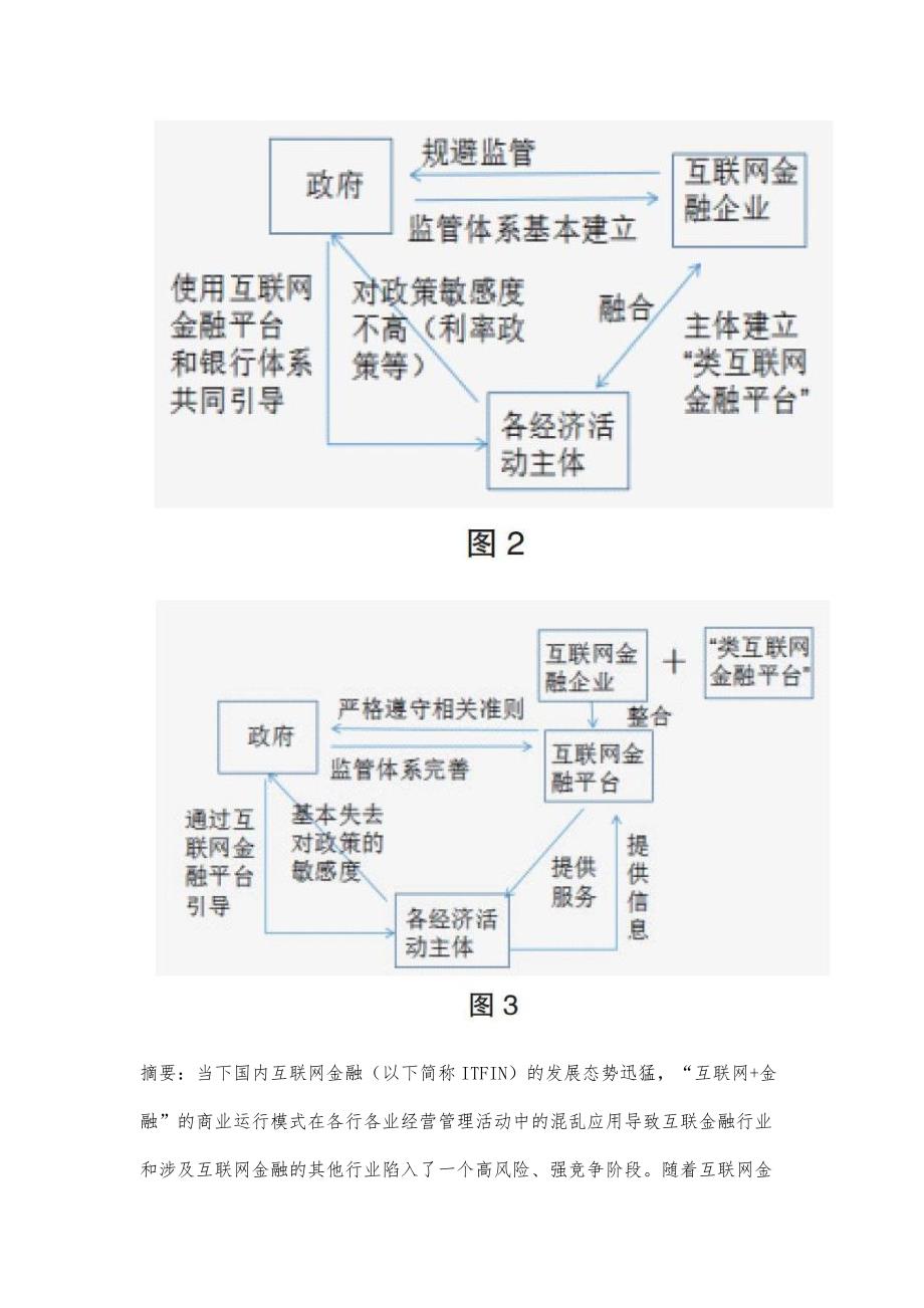 经济活动主体与互联网金融关系的演进探究_第2页