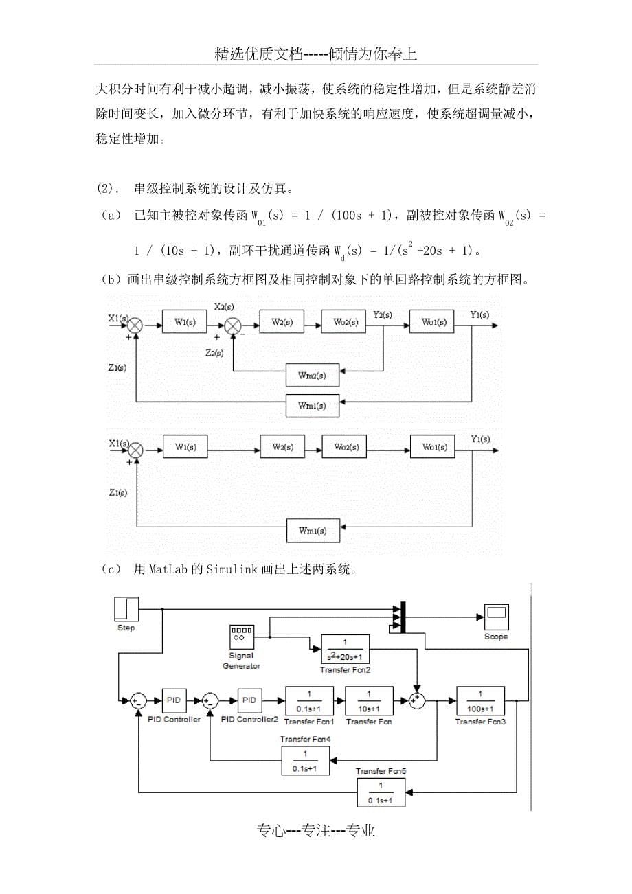 matlab控制系统仿真(共14页)_第5页