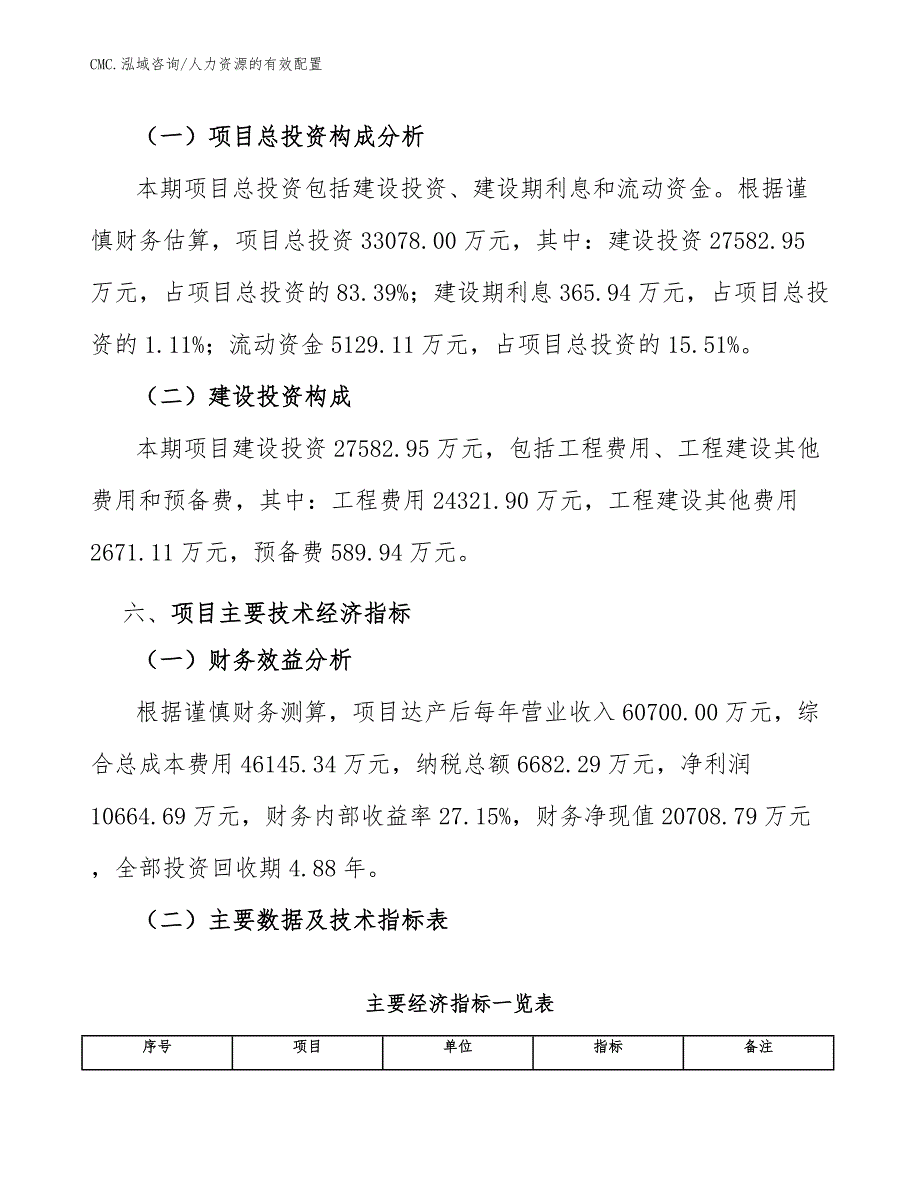 饰品公司人力资源的有效配置（模板）_第4页