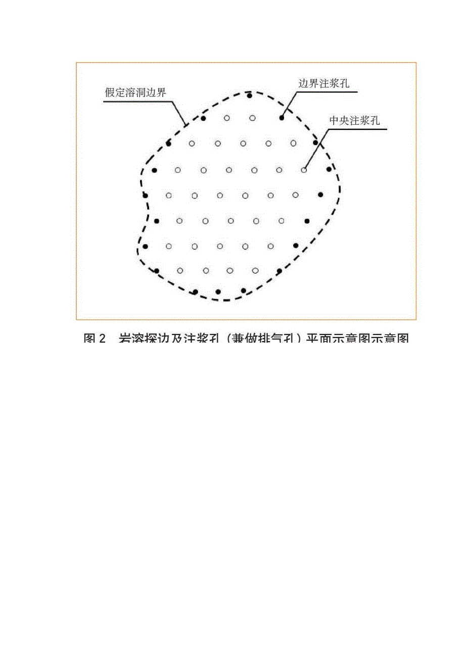 岩溶区塌陷机理及地铁车站岩溶处理技术研究_第3页