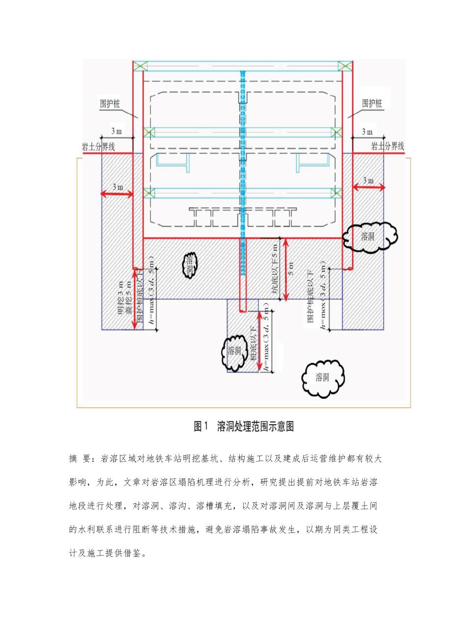 岩溶区塌陷机理及地铁车站岩溶处理技术研究_第4页