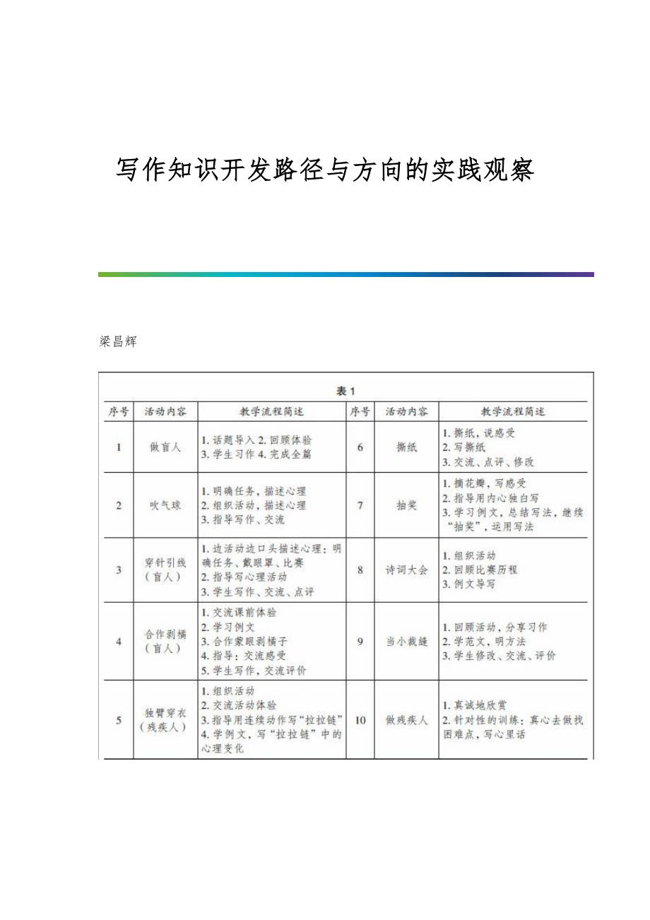 写作知识开发路径与方向的实践观察_第1页