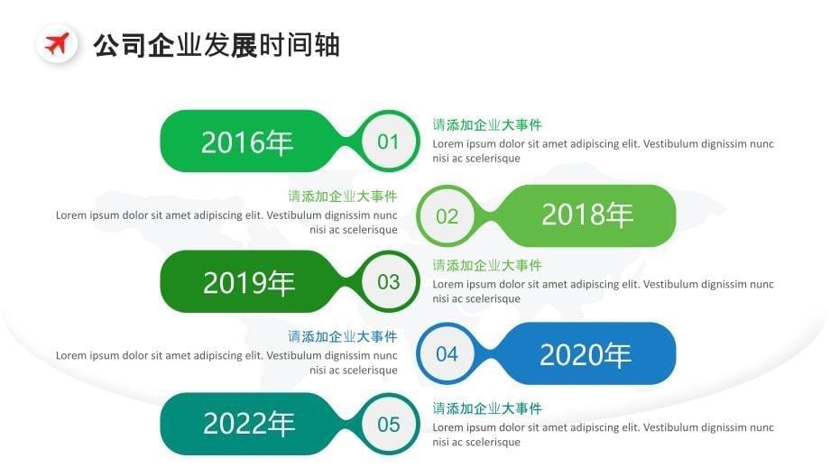 简约公司企业发展时间轴图表设计PPT模板_第5页