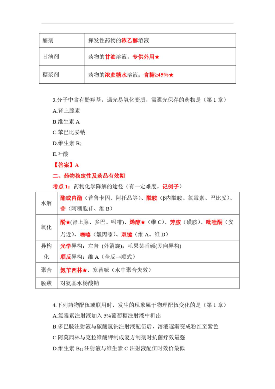 2017-2019年执业西药师考试真题及答案-药学专业知识一_第2页