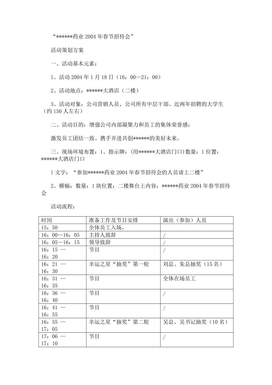 “药业2021年春节招待会”活动策划方案_第1页