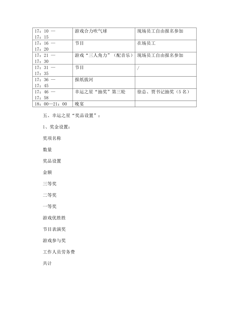 “药业2021年春节招待会”活动策划方案_第2页