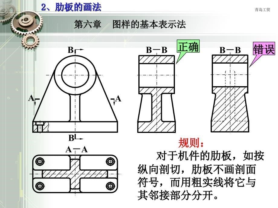 机械制图(王幼龙)-第六章-第四节其他表示法1_第5页