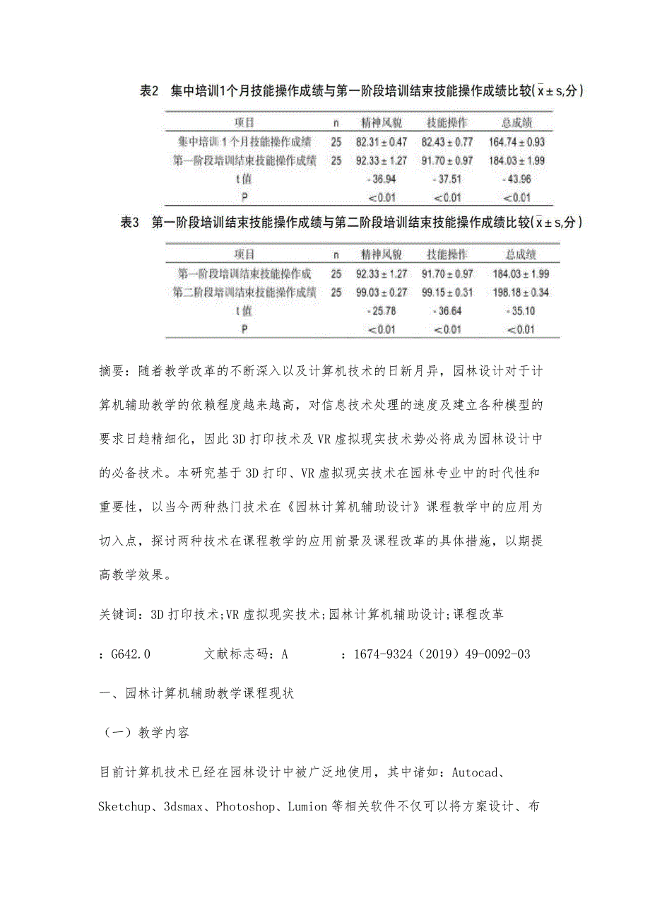 基于3D打印、VR虚拟现实技术应用的《园林计算机辅助设计》教改探讨_第2页