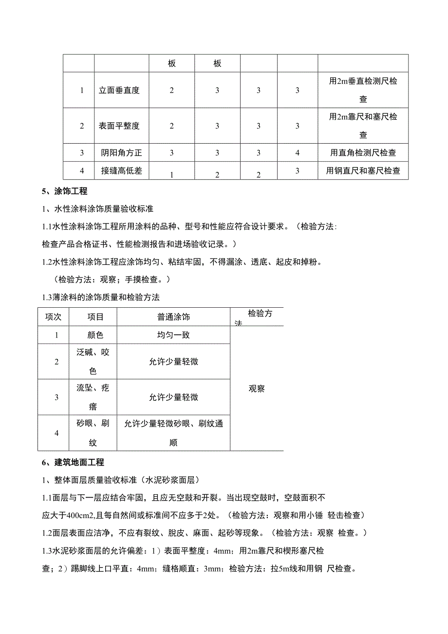 分部分项验收标准_第4页