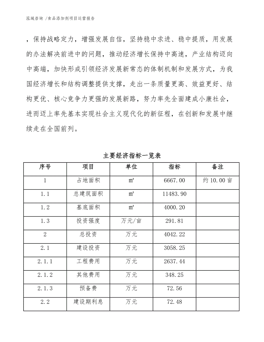 食品添加剂项目运营报告（参考模板）_第4页