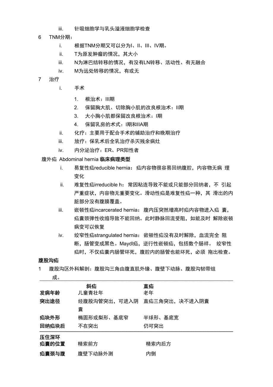 北京大学医学部外科学笔记_第5页