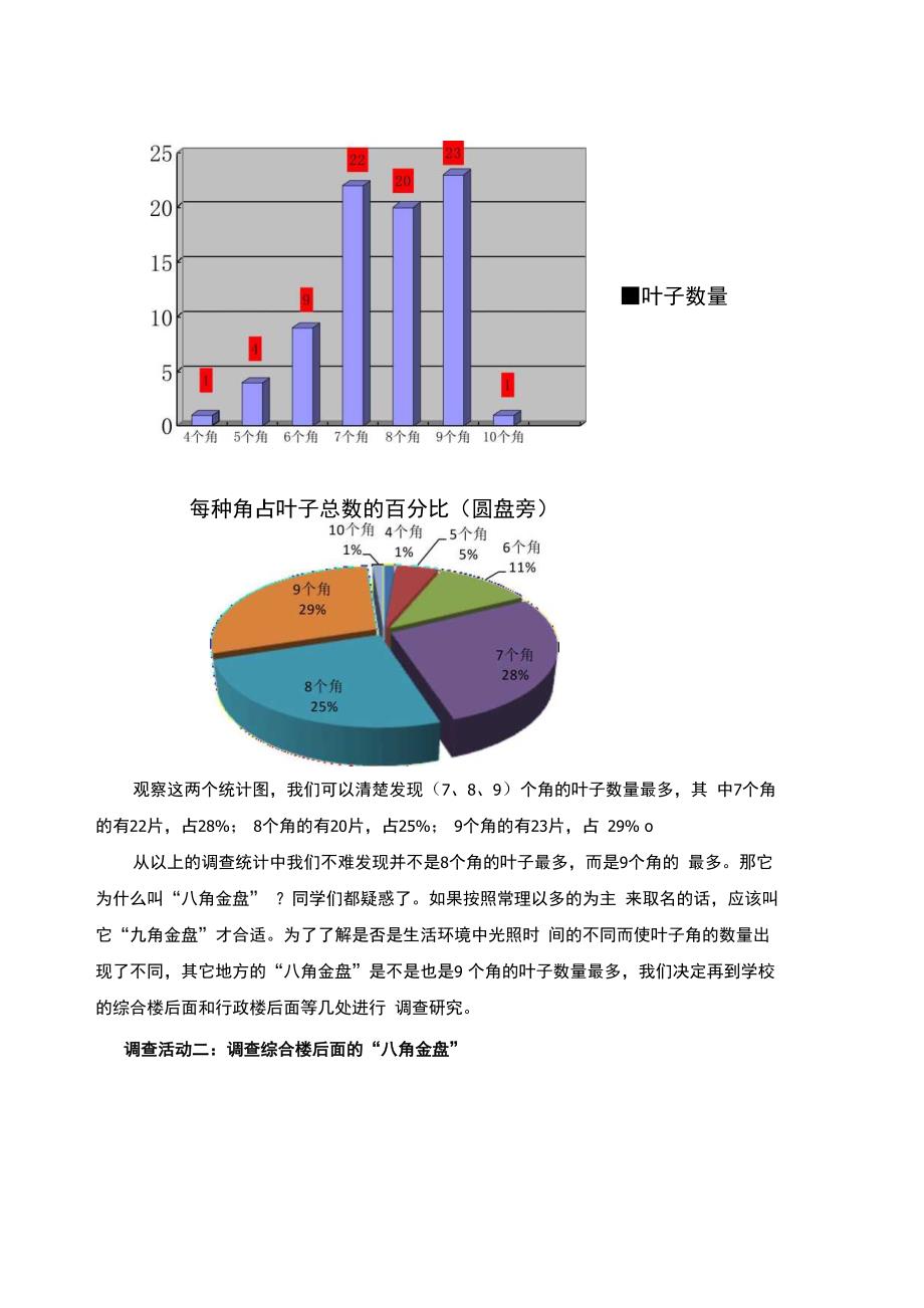 八角金盘调查研究科学拓展课案例于城沈许华_第4页