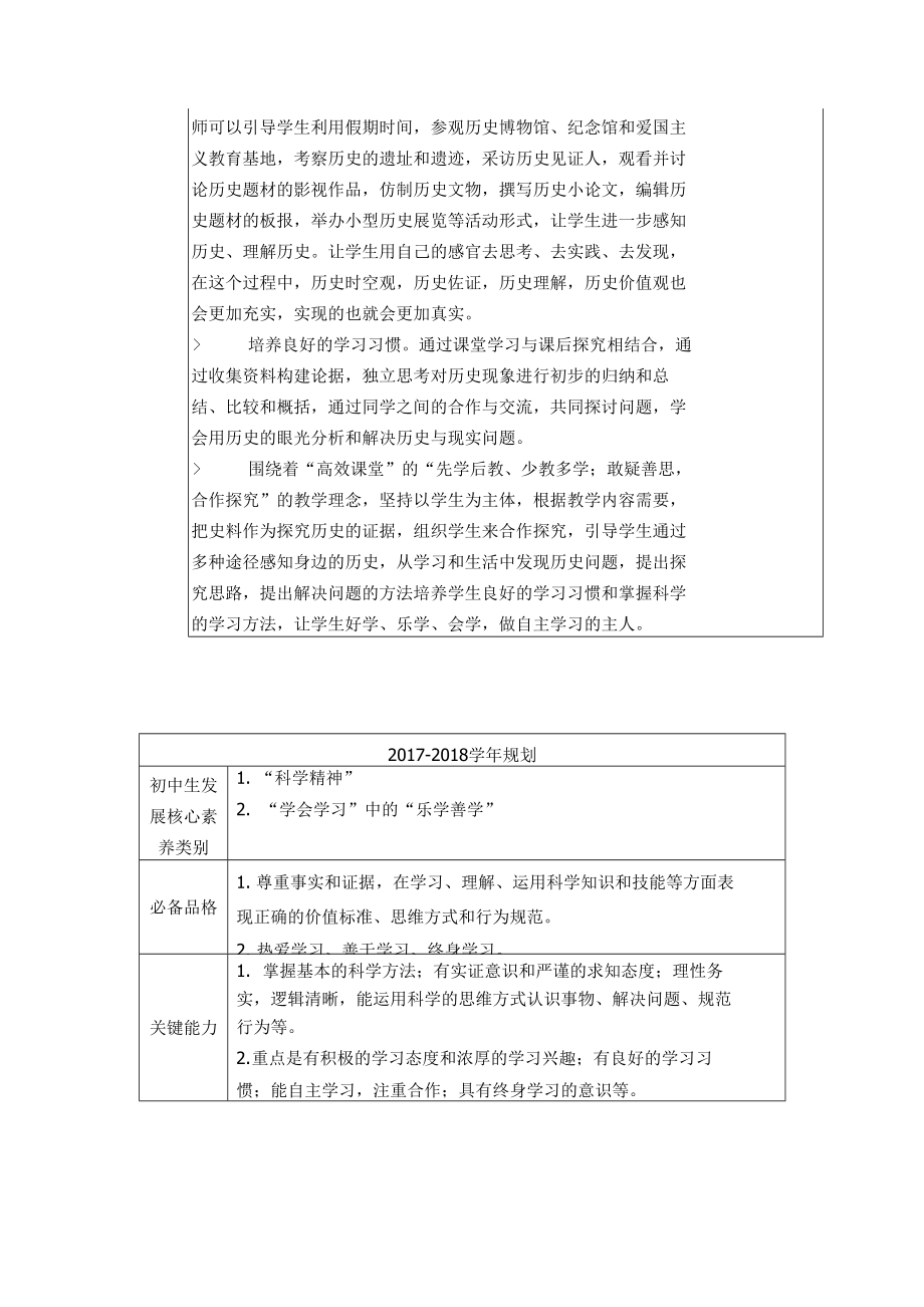 初中历史学科学生发展核心素养培养的三年规划_第4页