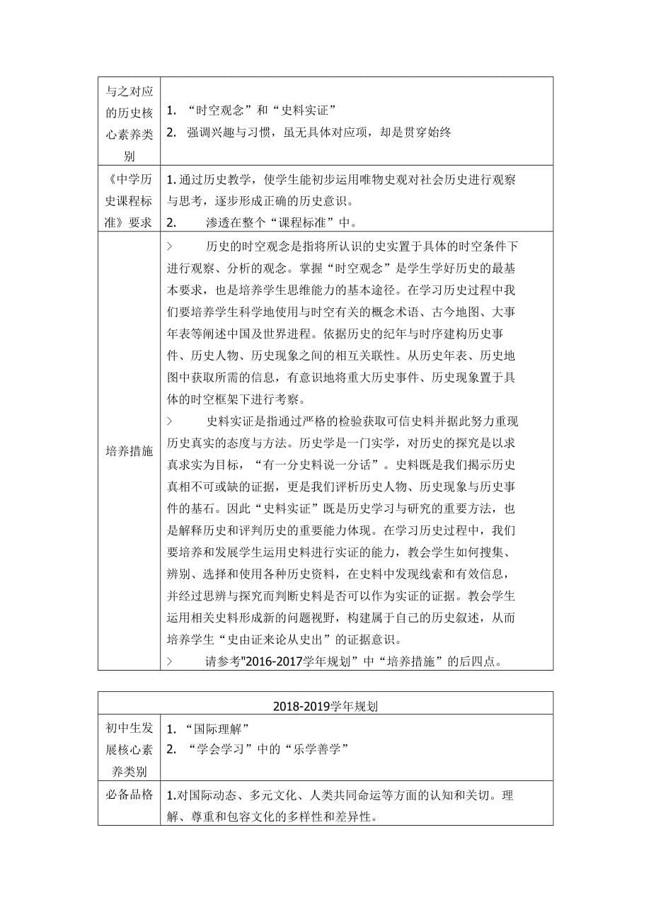 初中历史学科学生发展核心素养培养的三年规划_第5页