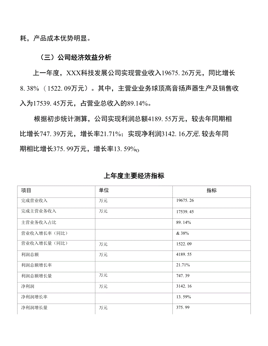 年产XX球顶高音扬声器项目投资建设实施方案_第3页