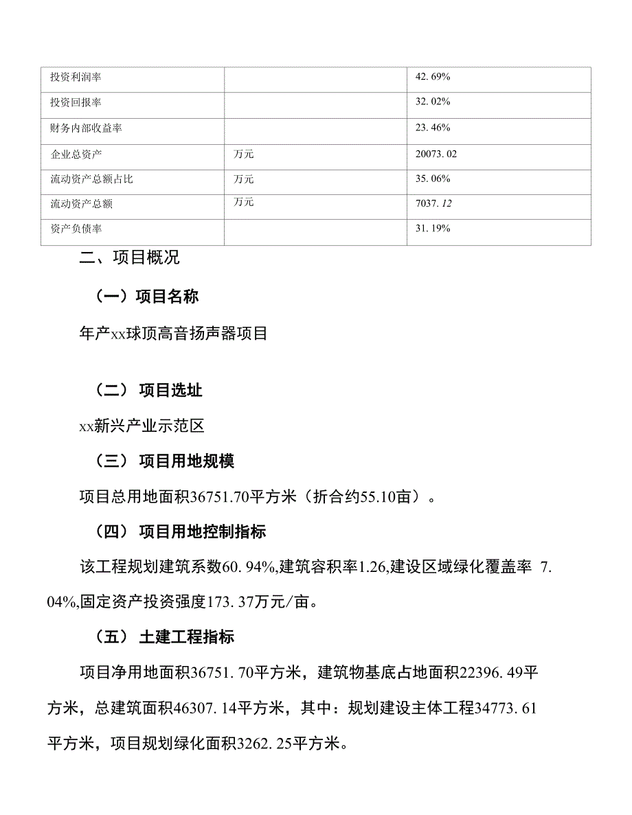 年产XX球顶高音扬声器项目投资建设实施方案_第4页