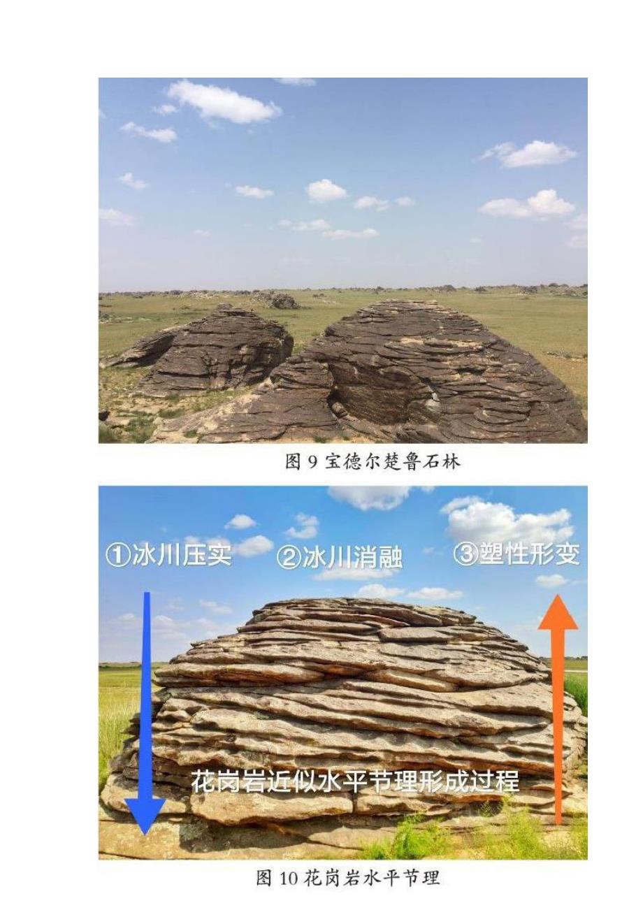 内蒙古东部地区草原及其它地貌调查报告_第2页