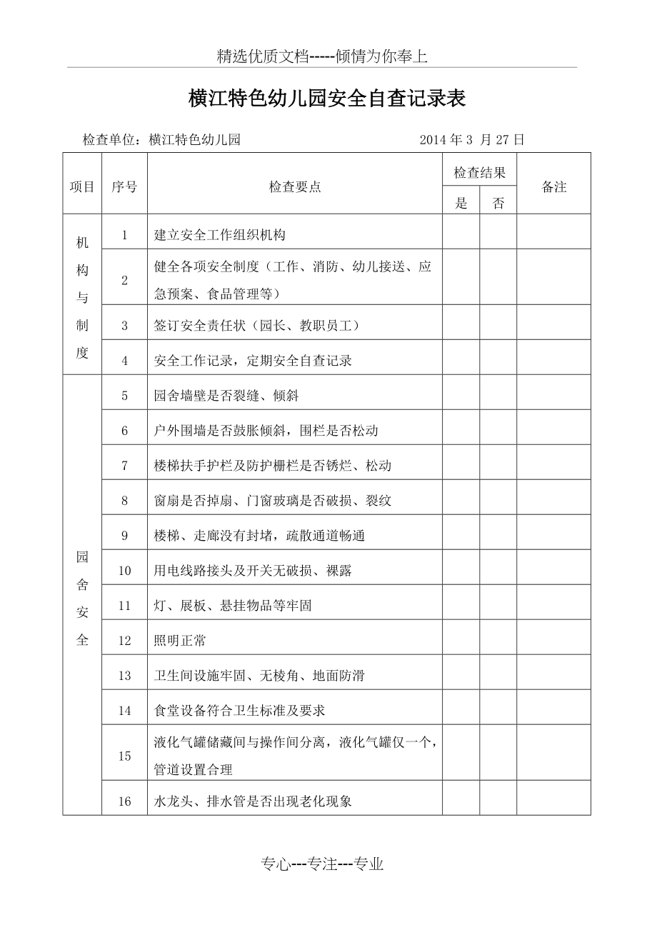 幼儿园安全自查记录表(总3页)_第1页