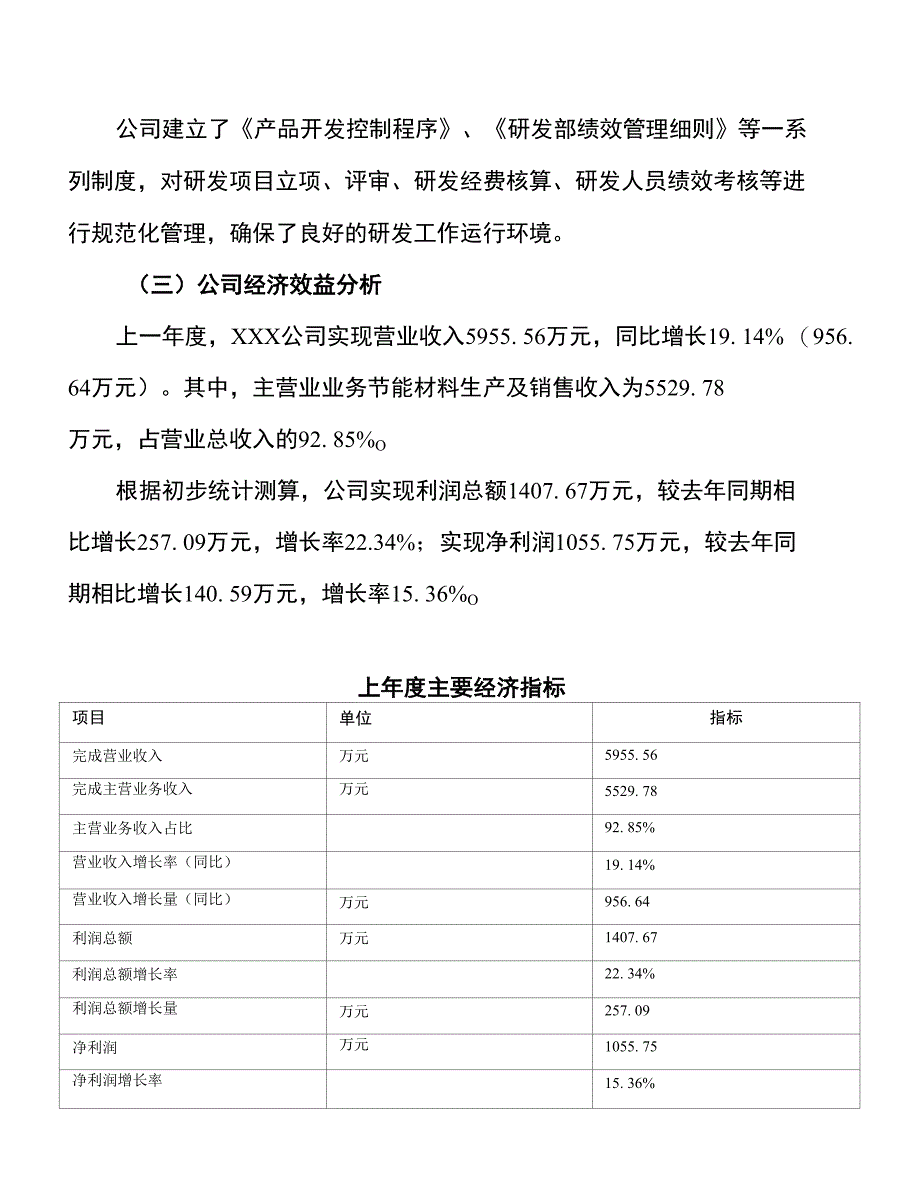 年产XX节能材料项目投资建设实施方案_第4页