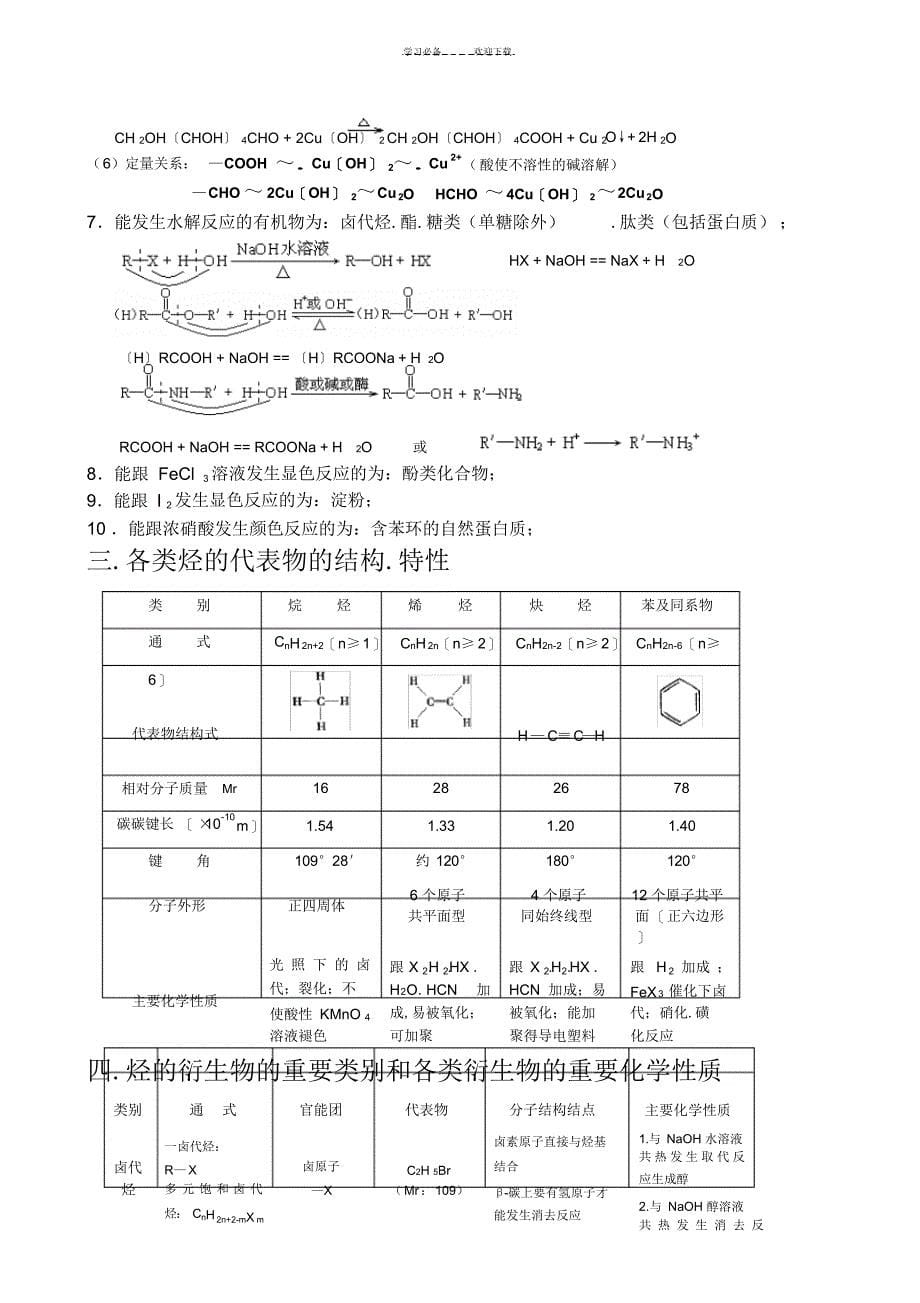 2022年2022年高考有机化学知识点明晰汇总_第5页