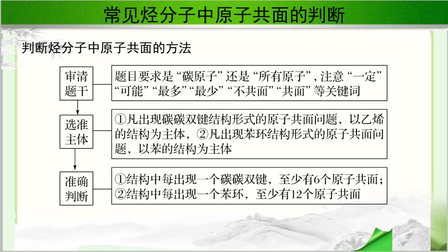 《微专题 常见烃分子中原子共面的判断》示范课教学课件【高中化学】_第2页