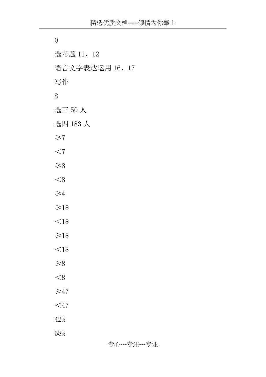 XX年高考二模语文质量分析报告(共15页)_第5页