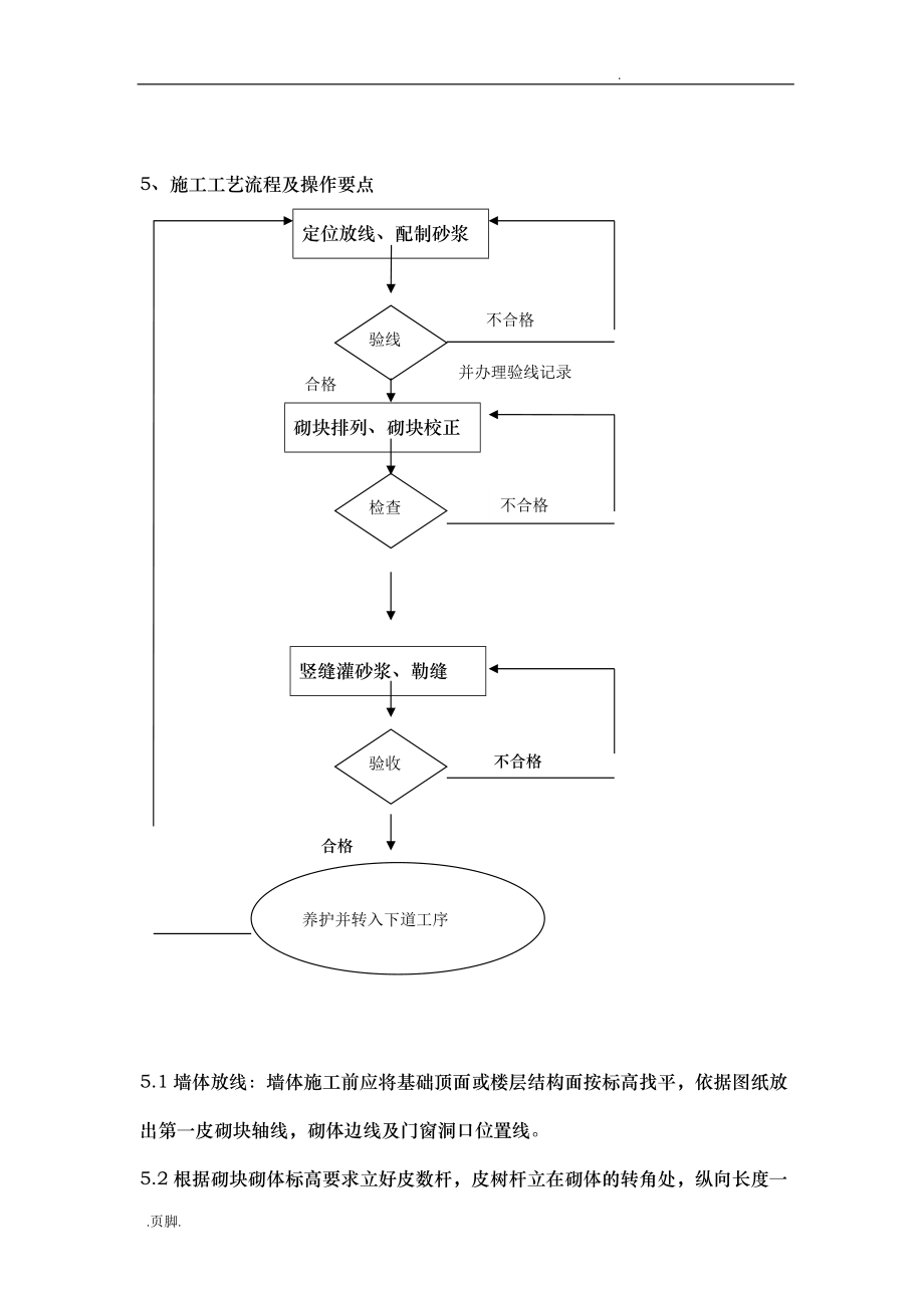 蒸压轻质砂加气混凝土砌块施工工艺的设计说明_第4页