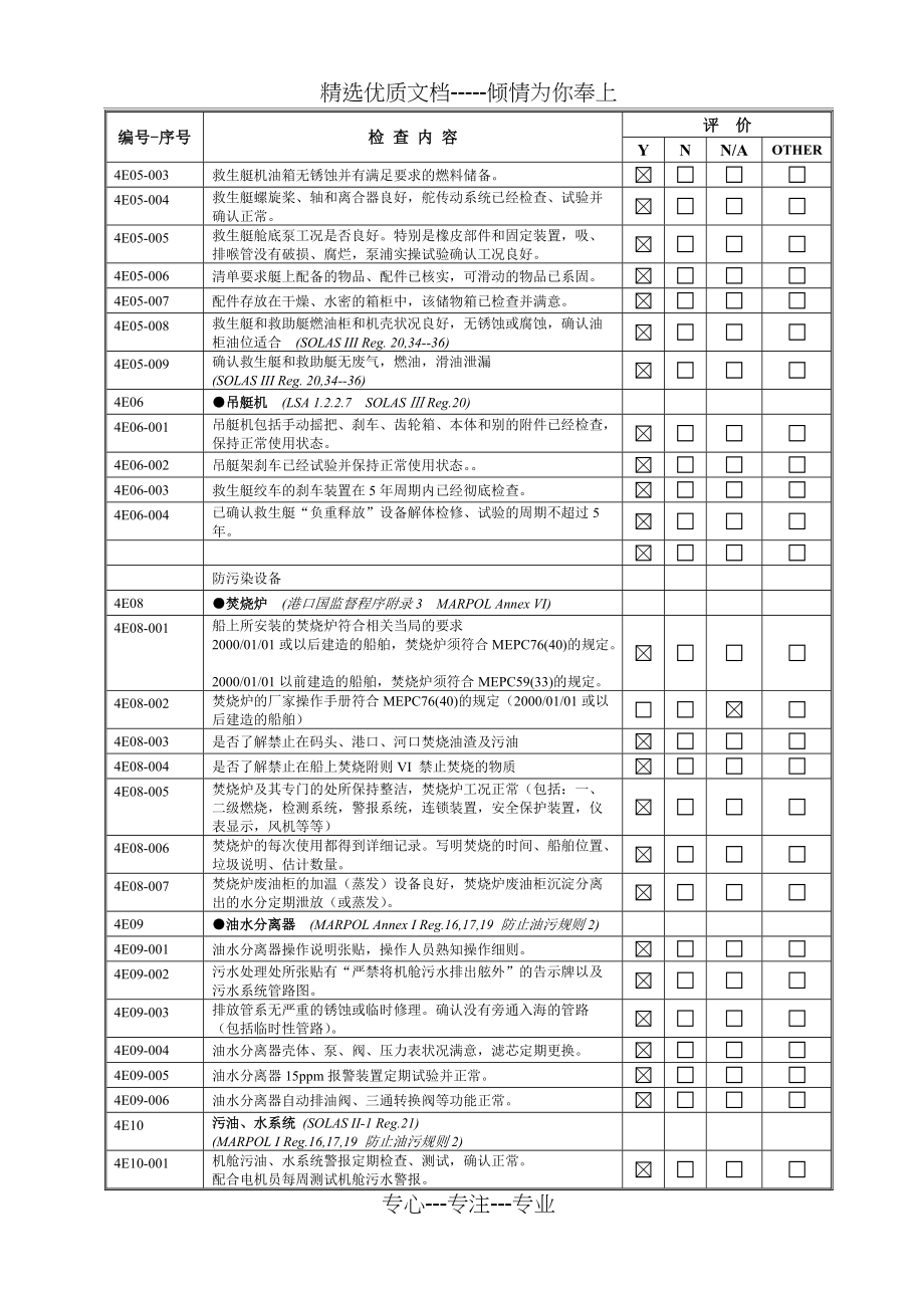 4E检查表剖析(共6页)_第2页