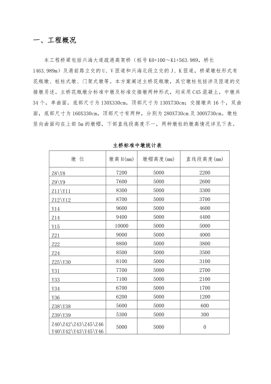 主桥花瓶墩的工程施工组织设计方案设计说明_第3页