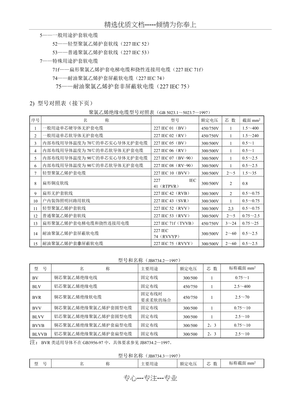 3C认证---必知必会(共8页)_第4页