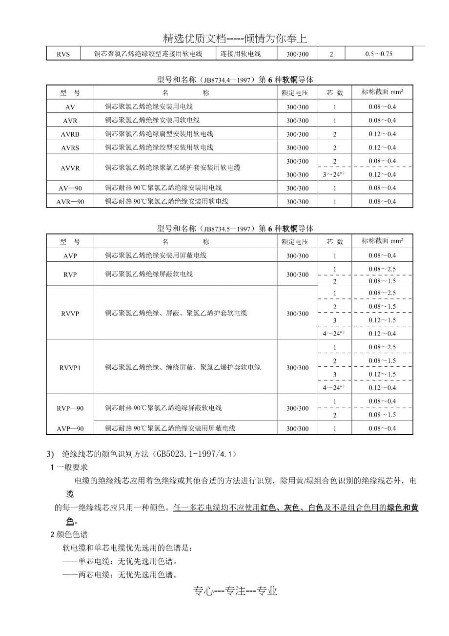 3C认证---必知必会(共8页)_第5页