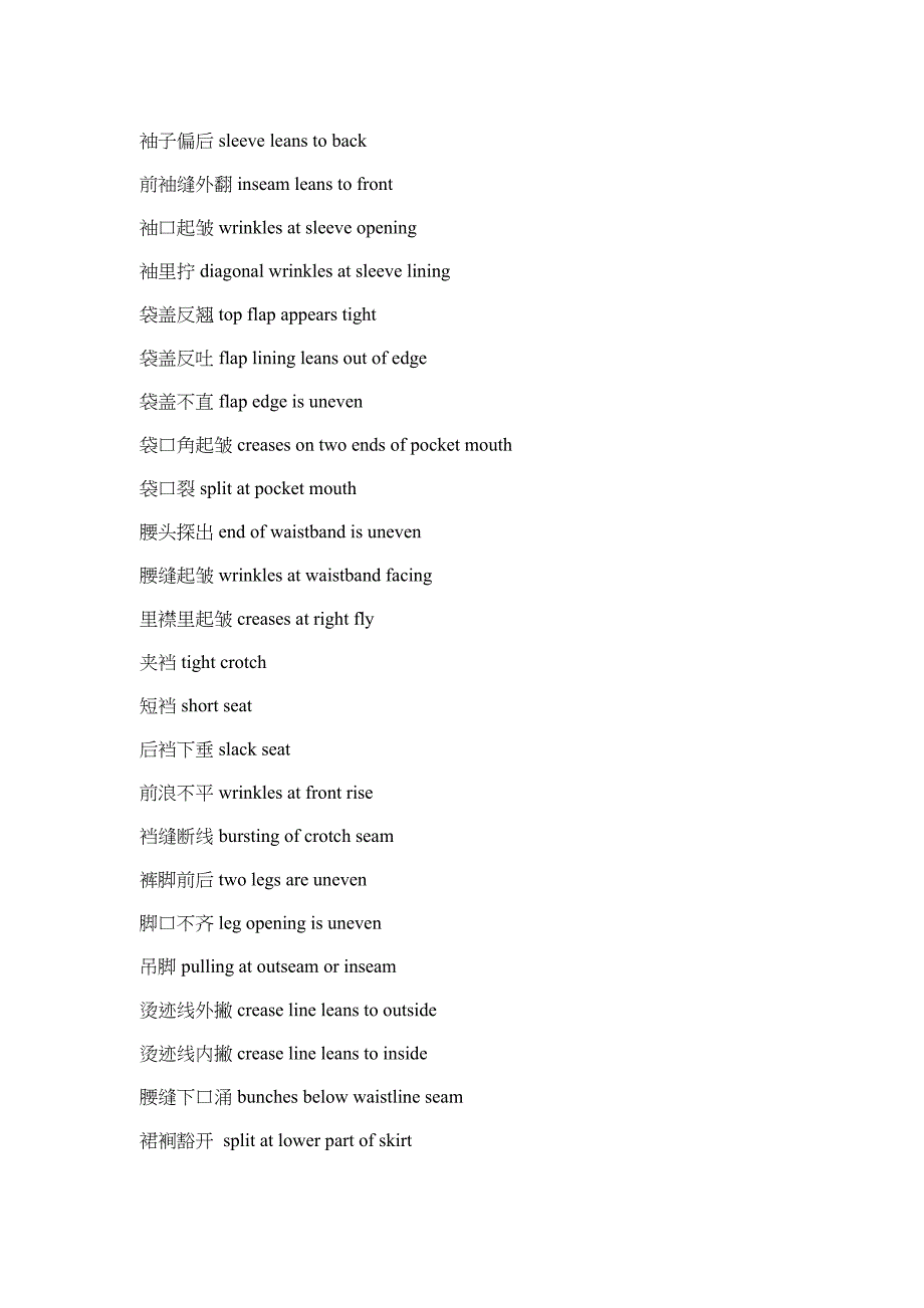 纺织面料验货英语大全(共21页)_第3页