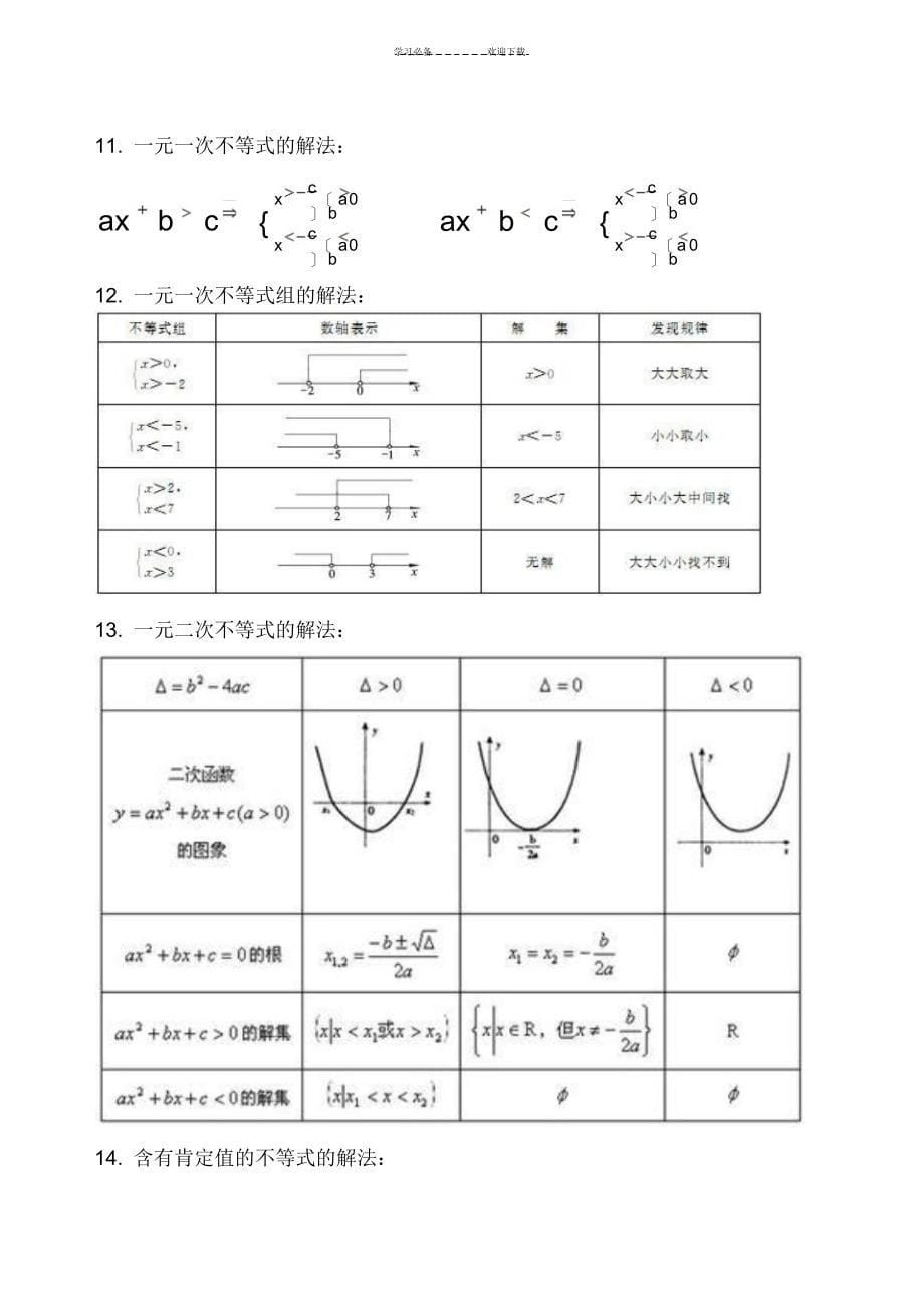 2022年2022年高职高考数学主要知识点最新版_第5页