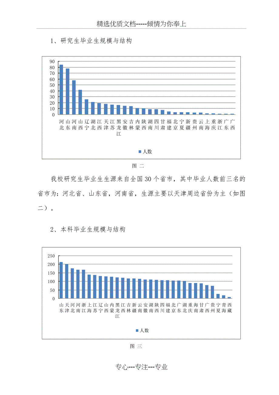 2014届毕业生就业质量报告(共13页)_第4页