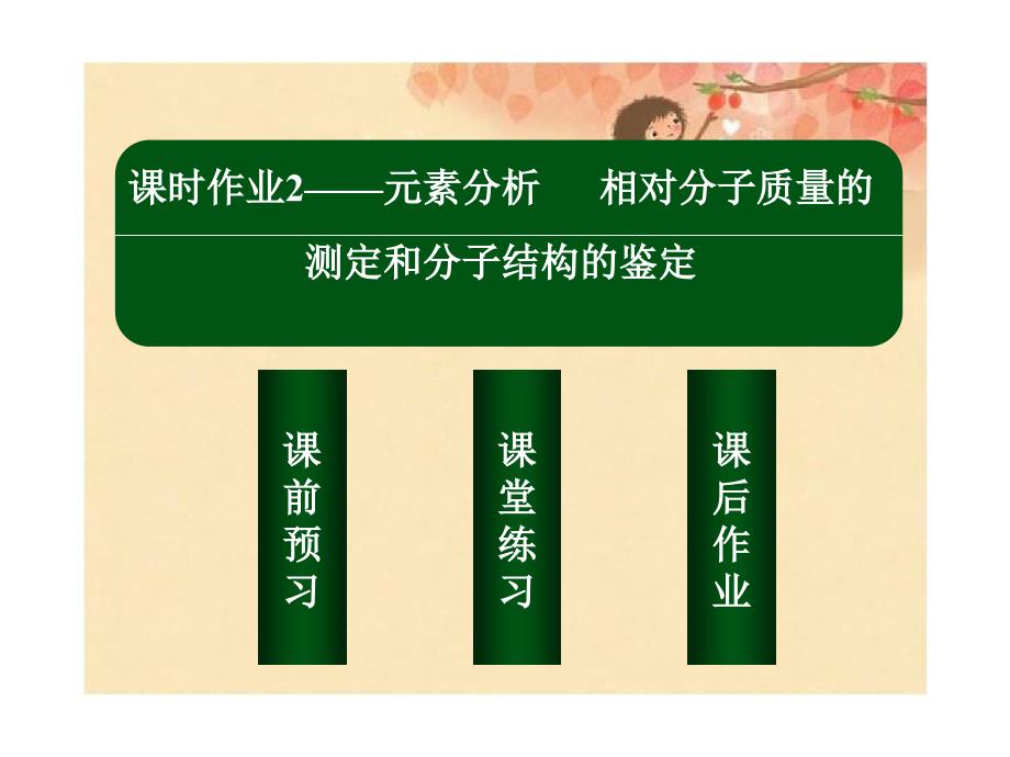 高中化学 第一章 认识有机化合物 1.4.2 元素分析相对分子质量的测定和分子结构的鉴定课件 新人教版选修5-新人教版高二选修5化学课件_第3页