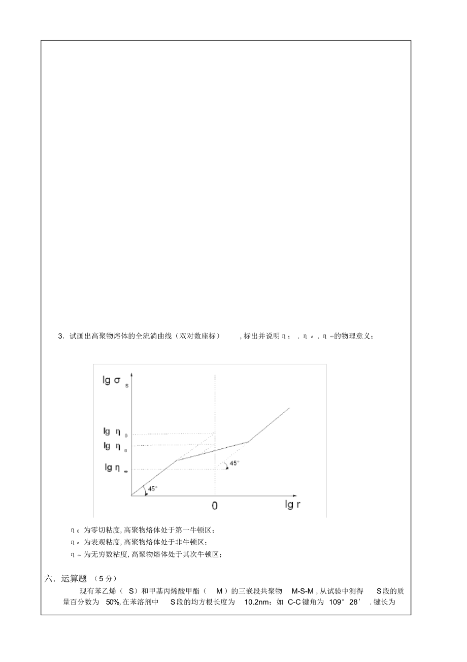 2022年2022年高分子物理期末考试试卷及答案_第3页