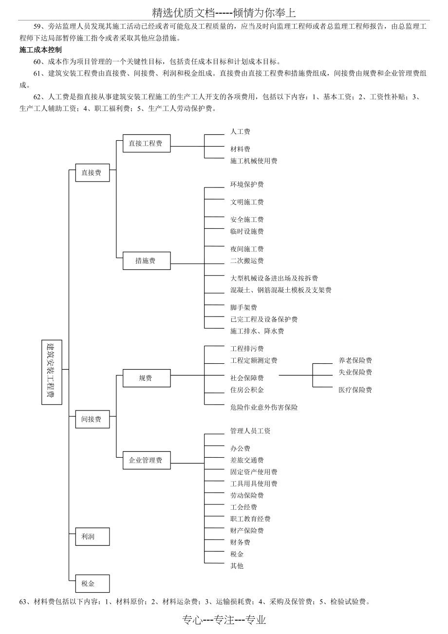 二级建造师建设工程施工管理(共9页)_第3页