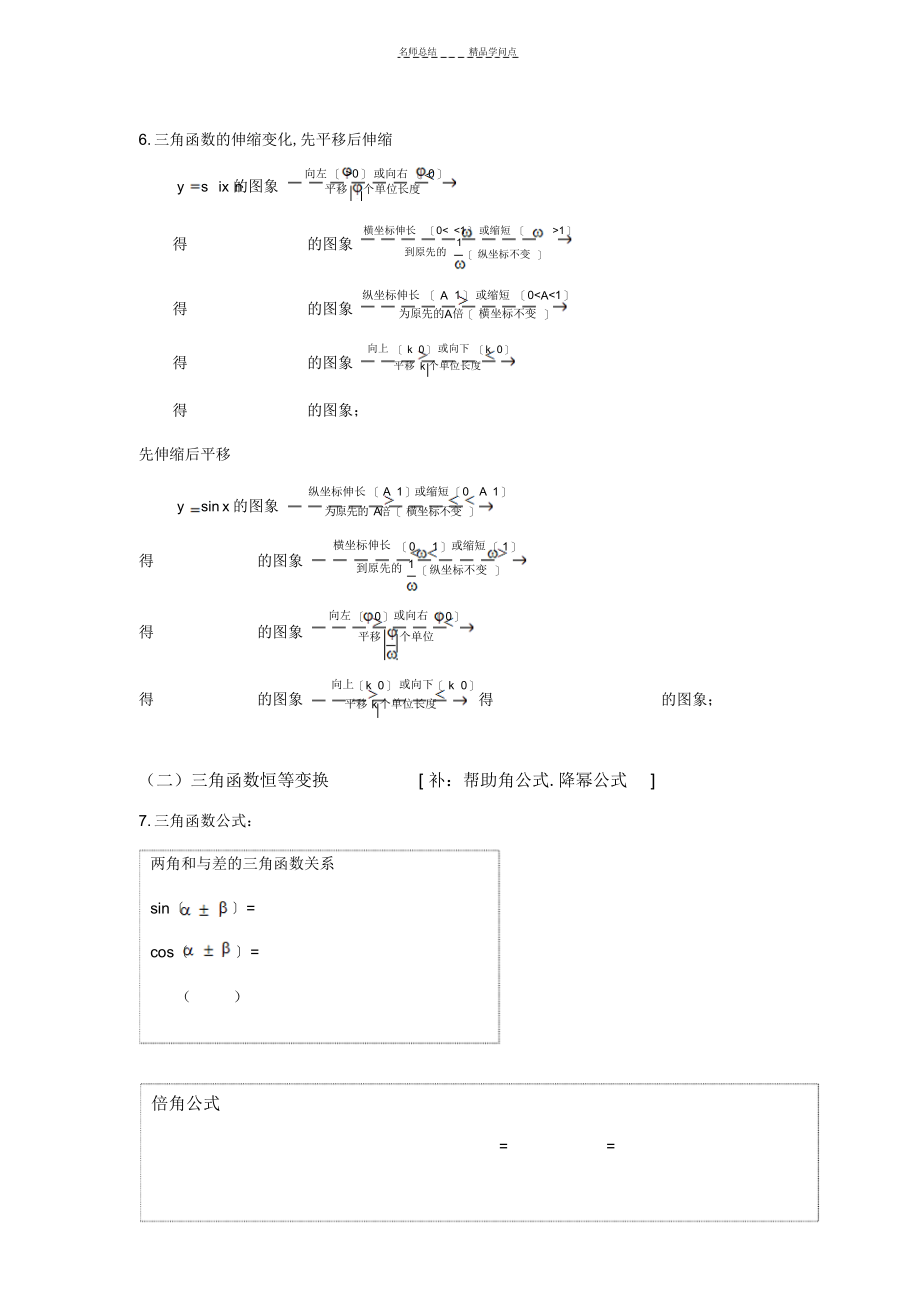 2022年2022年高考文科数学三角函数知识点_第3页