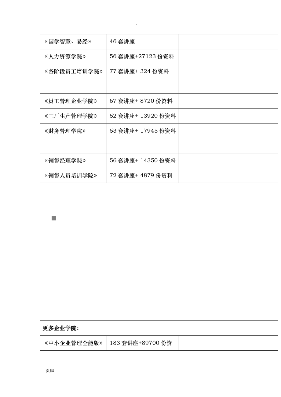 罗丹艺术论读书笔记_第2页