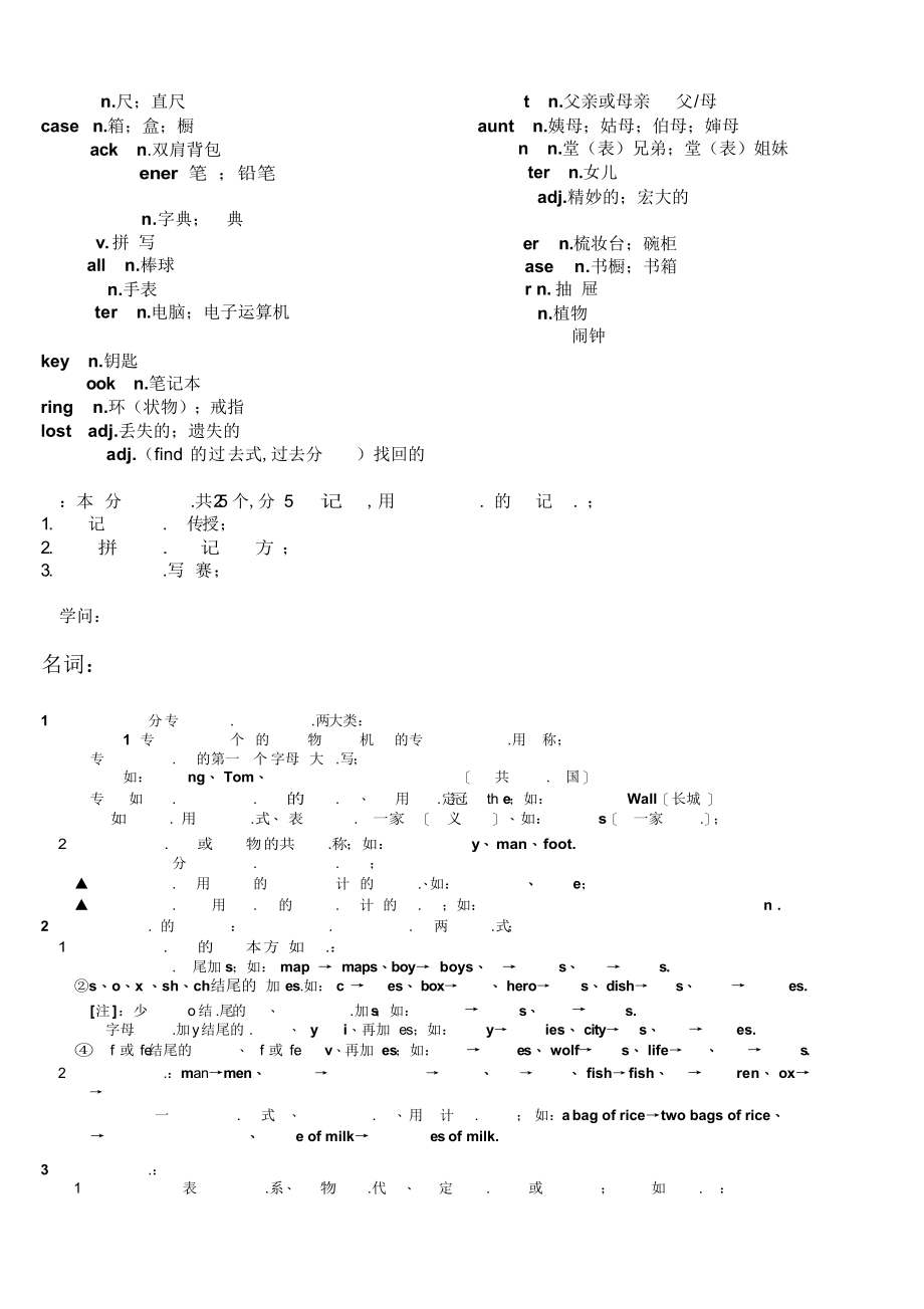 2022年人教版新目标初中语法知识专题名词专项讲解与训练_第2页