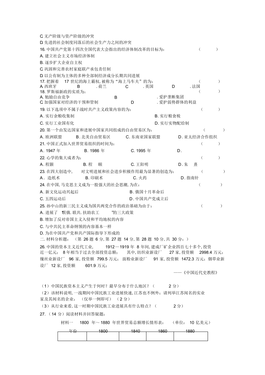 2022年2022年高二学业水平模拟考试历史试题_第2页