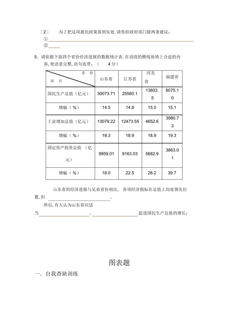 2022年2022年高考语文语言运用题集训之图表题_第4页