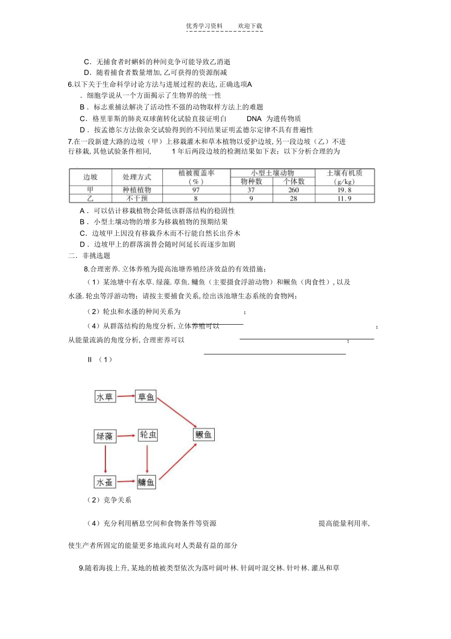 2022年2022年高二英才班群落结构和群落演替专项训练_第2页