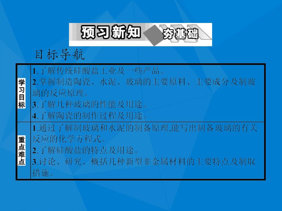 高中化学 第三单元 化学与材料的发展 课题1 无机非金属材料课件 新人教版选修2-新人教版高二选修2化学课件_第3页