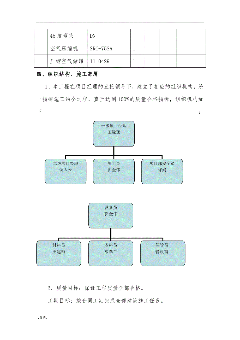 储气罐安装工程施工组织设计方案_第3页