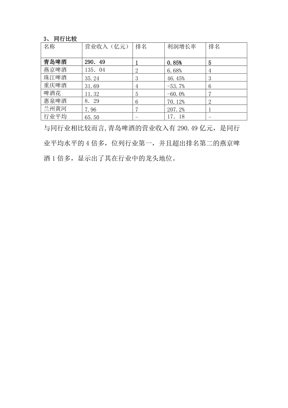 财报分析各组财报作业 利润表_第2页