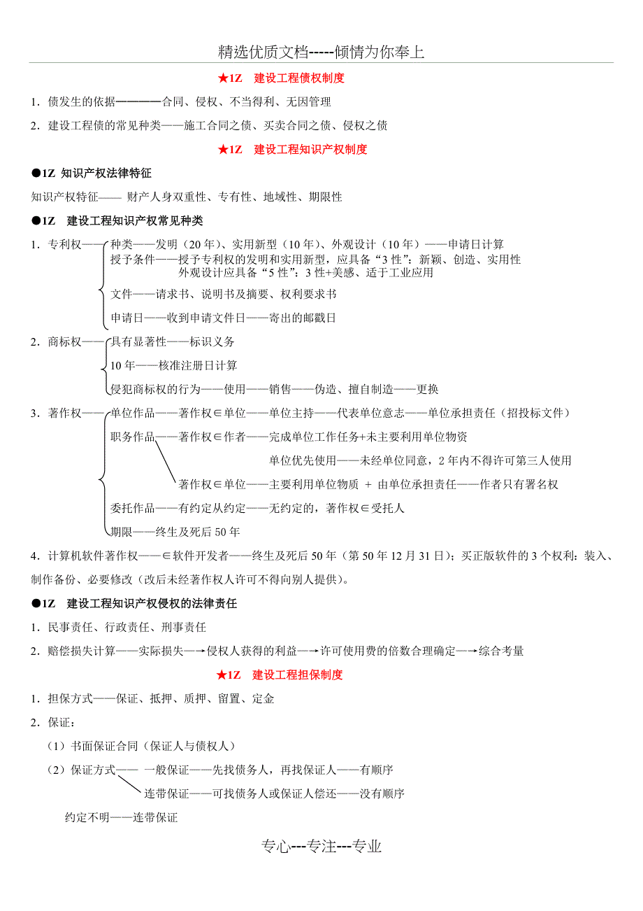 《一级建造师建设工程法规及相关知识核心内容-工程法规》(共35页)_第4页