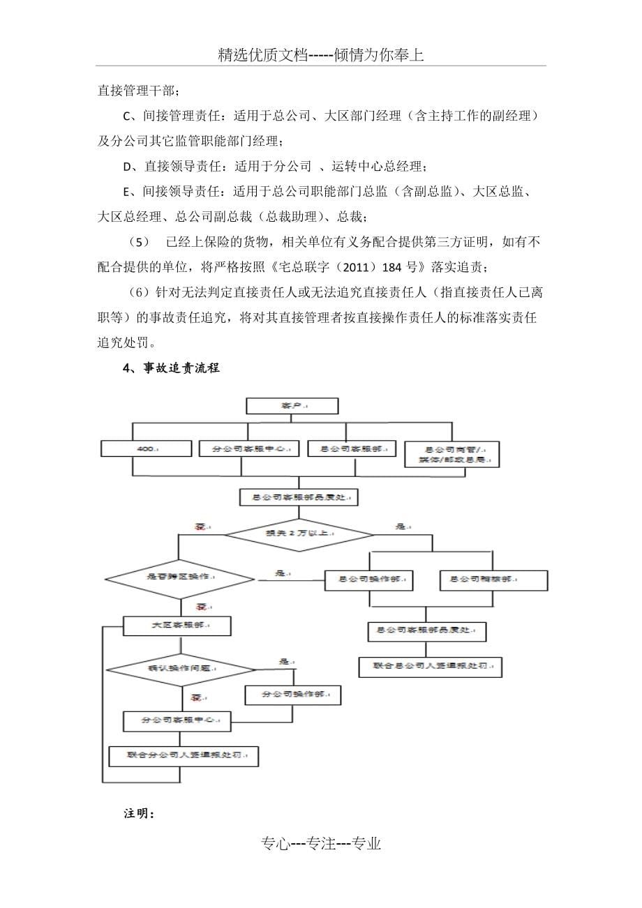 物流行业服务品质管理规定(共7页)_第5页