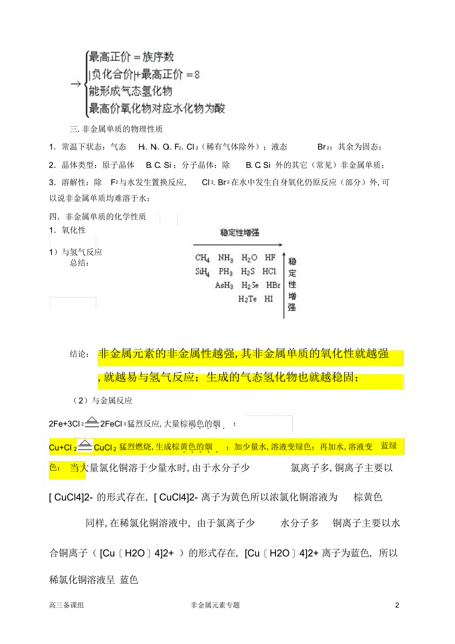 2022年2022年高考化学-非金属元素及其化合物知识点详解_第2页